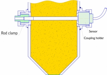 FIZEPR-SW100.10.4 moisture measurement schematic in a filled bunker, showing the coupling holder, rod clamp, and sensor